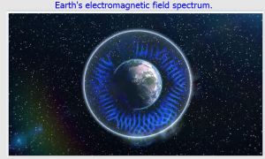 Earth's electromagnetic field spectrum.